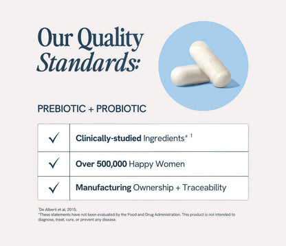 Prebiotic + Probiotic